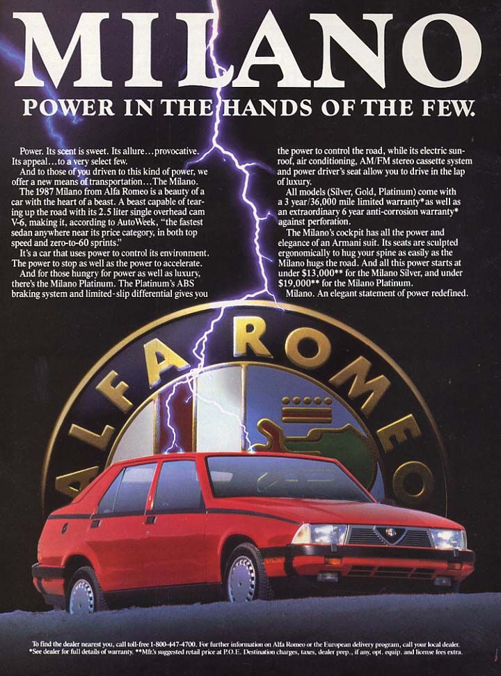 Alfa 75 hette Milano i USA, detta var en dyr bil 1987, en Milano Silver kostade dryga 19000 dollar vilket var i samma prisklass som en Buick Electra.