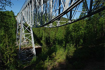 Tallbergsbroarna