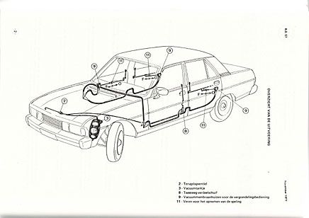 Peugeot 604 har ett vakuumsystem som styr fönster och taklucka samt centrallåset inklusive baklucka och tanklucka.
