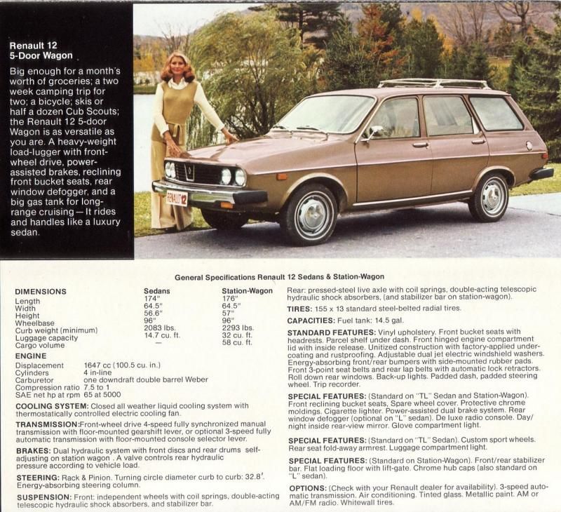 och renault 12 wagon, på optionlistan står air condition, automatlåda och vita däcksidor, godis dom sällan utrustades med här.